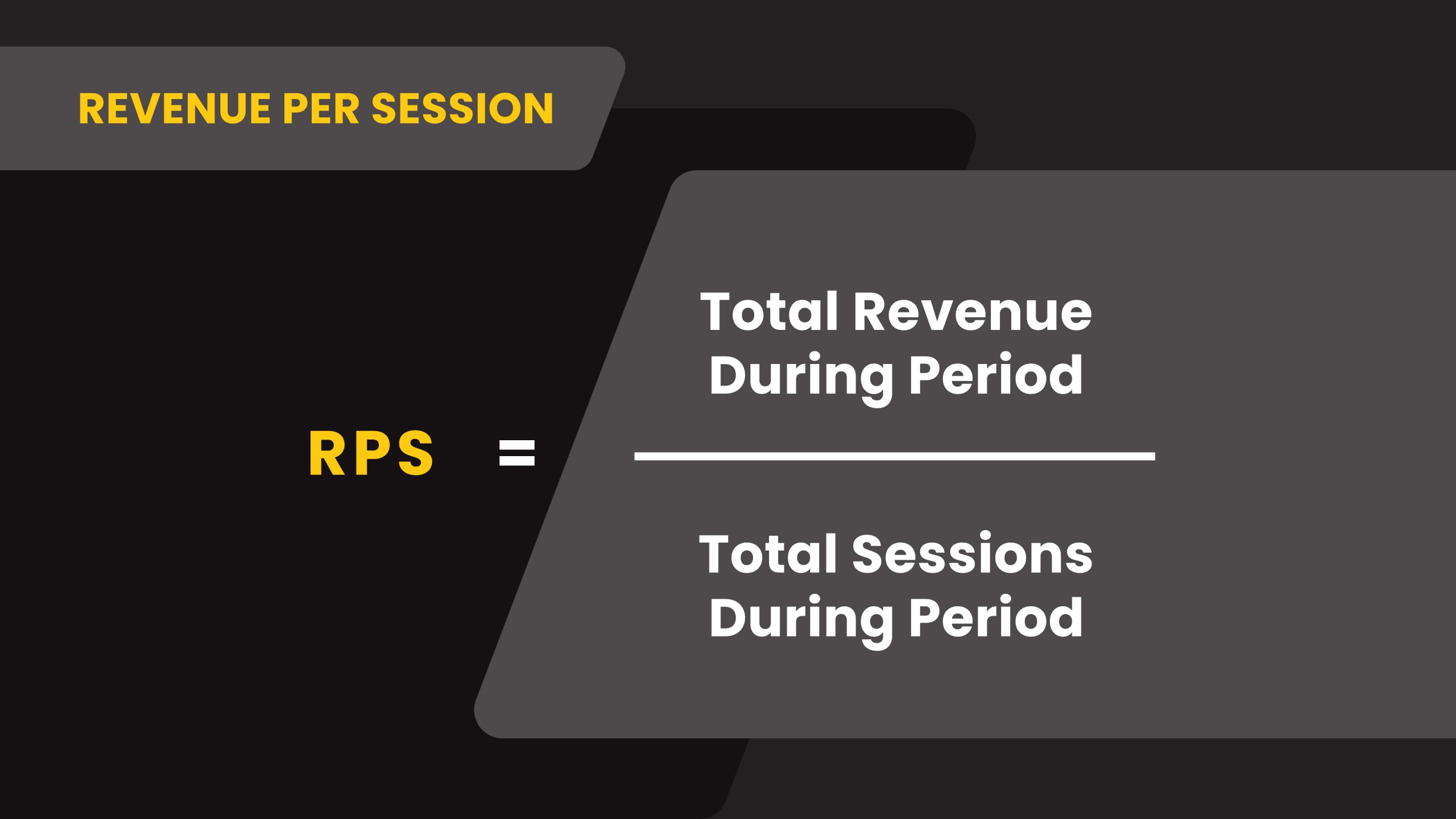 Revenue per session formula