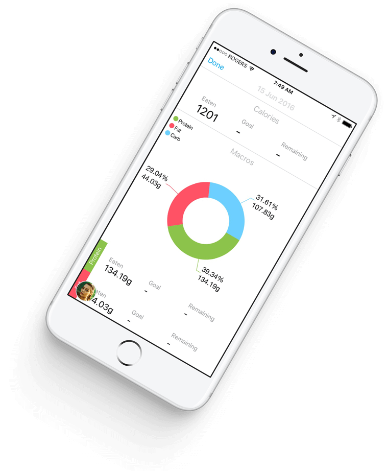 ABC Trainerize integration MyFitnessPal