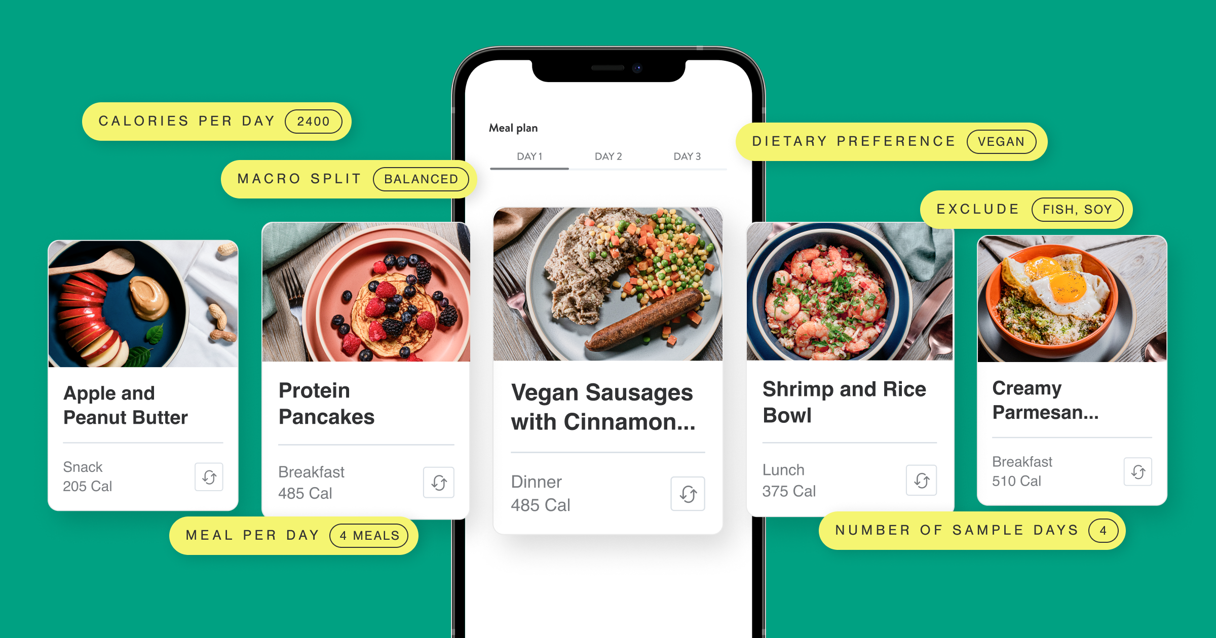 Easily deliver meal plan guides with the Smart Meal Planner